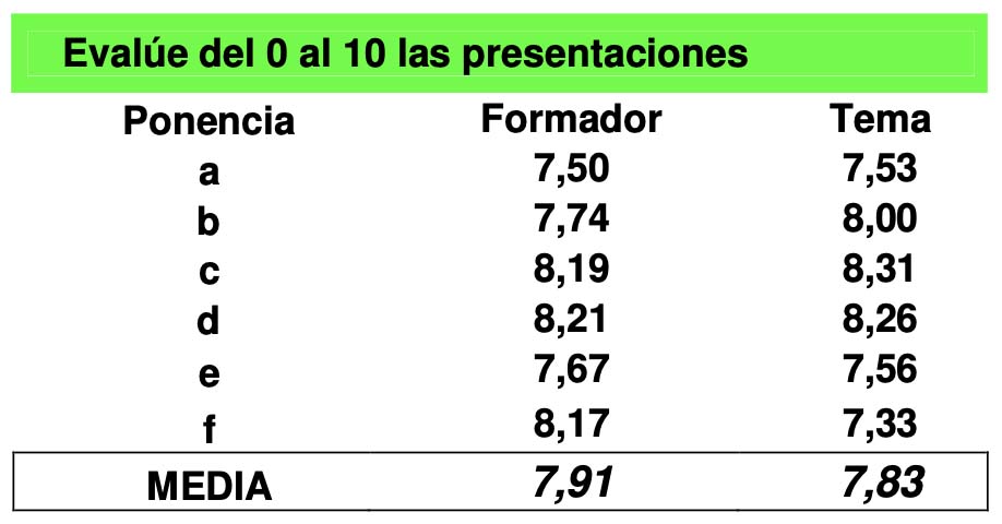 ACTUALIZACIÓN EN INCONTINENCIA URINARIA. NUEVAS IDEAS Y NUEVOS RETOS