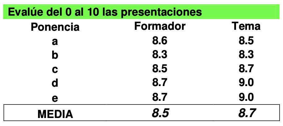 ACTUALIZACIÓN EN INCONTINENCIA URINARIA. NUEVAS IDEAS Y NUEVOS RETOS