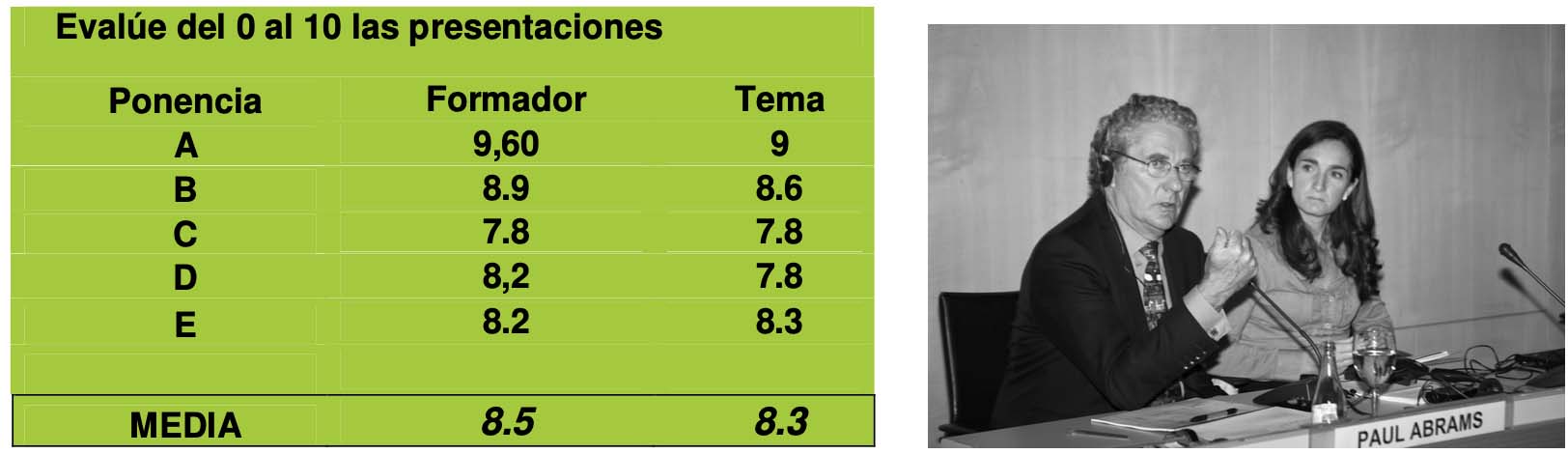 2ª edición Casos clínicos en urodinamia. Una mañana con Paul Abrams