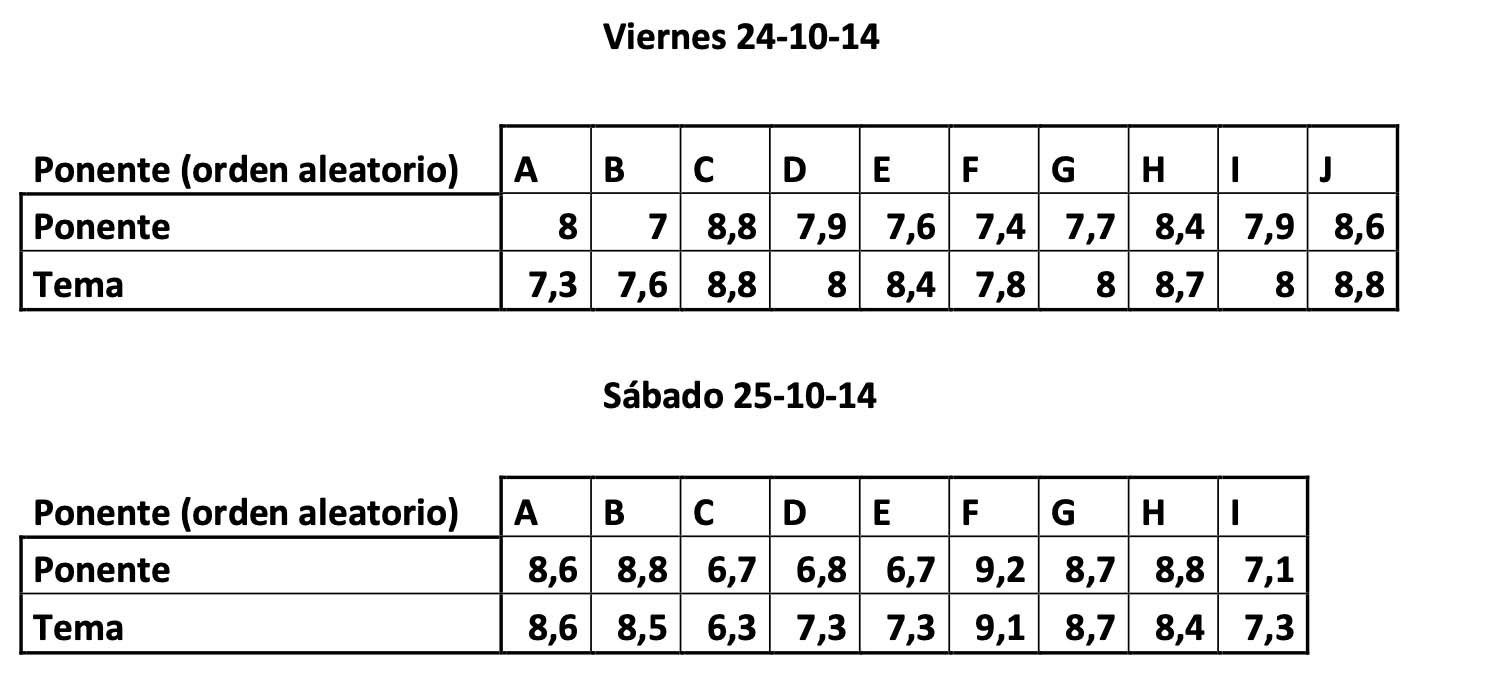 unidad de urodinamia